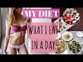 MY DIET | What I Eat In A Day | Healthy Diet | Lose Weight | stayfitandtravel